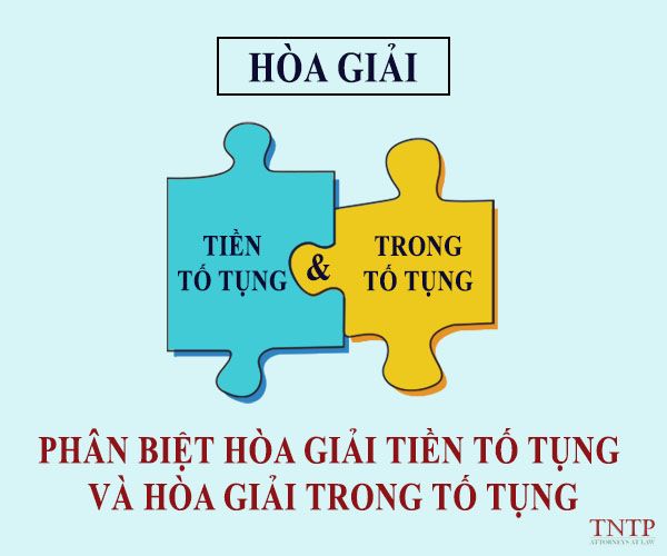 hòa giải trong và tiền tố tụng