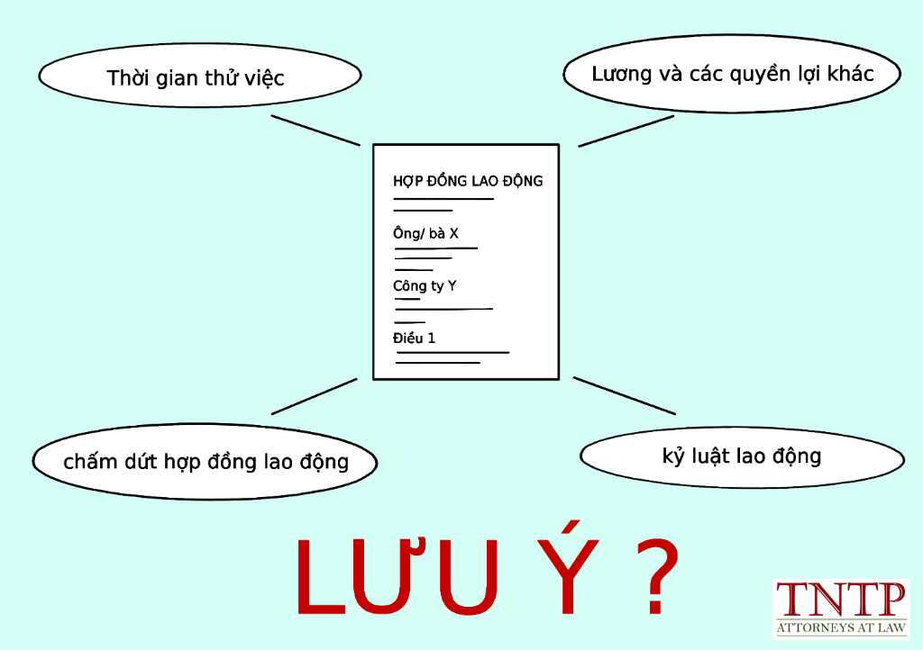 CÁC VẤN ĐỀ CẦN LƯU Ý KHI KÝ KẾT HỢP ĐỒNG LAO ĐỘNG