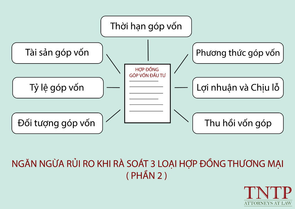 Ngăn ngừa rủi ro khi rà soát 3 loại Hợp đồng thương mại (Phần 2)