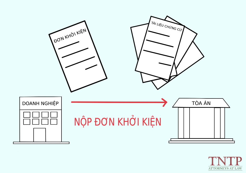 Hướng dẫn khởi kiện cho doanh nghiệp tại tòa án