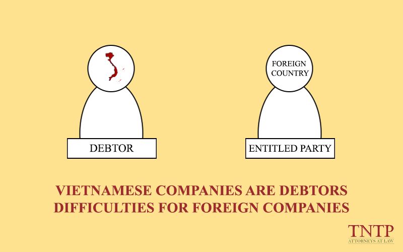 Vietnamese companies are debtors Difficulties for foreign companies
