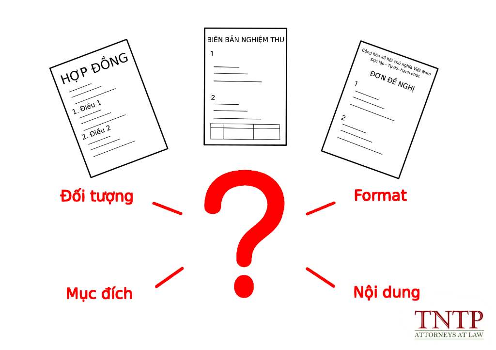 Kỹ thuật soạn thảo văn bản trong hoạt động của doanh nghiệp