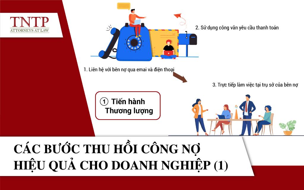Các bước thu hồi công nợ hiệu quả cho doanh nghiệp (Phần 1)