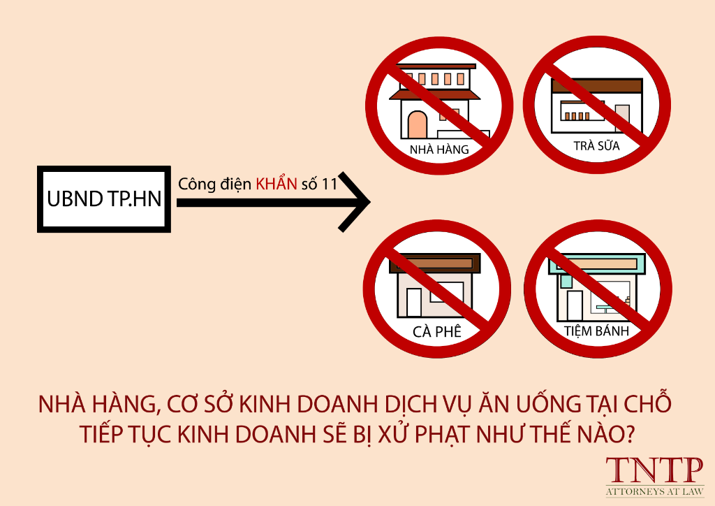 Nhà hàng, cơ sở kinh doanh dịch vụ ăn uống tại chỗ tiếp tục kinh doanh có thể bị xử phạt như thế nào?