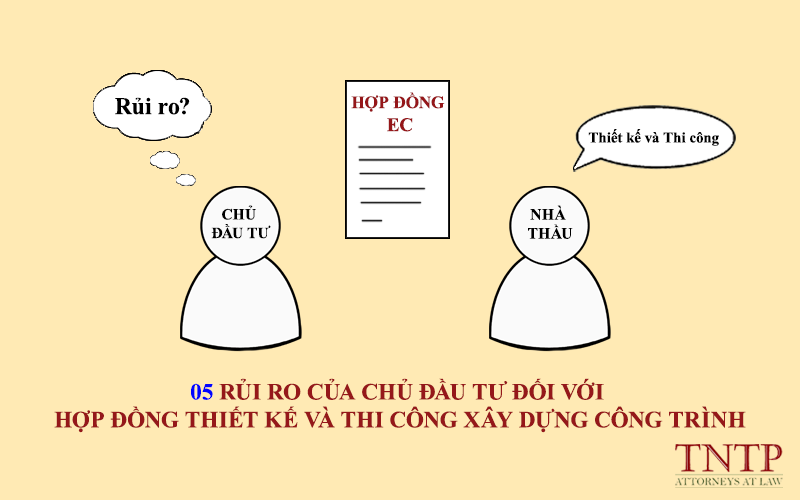 rủi ro của Chủ đầu tư đối với Hợp đồng Thiết kế và Thi công xây dựng công trình