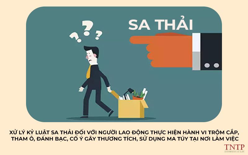 Xử lý kỷ luật sa thải đối với người lao động trong trường hợp nào?