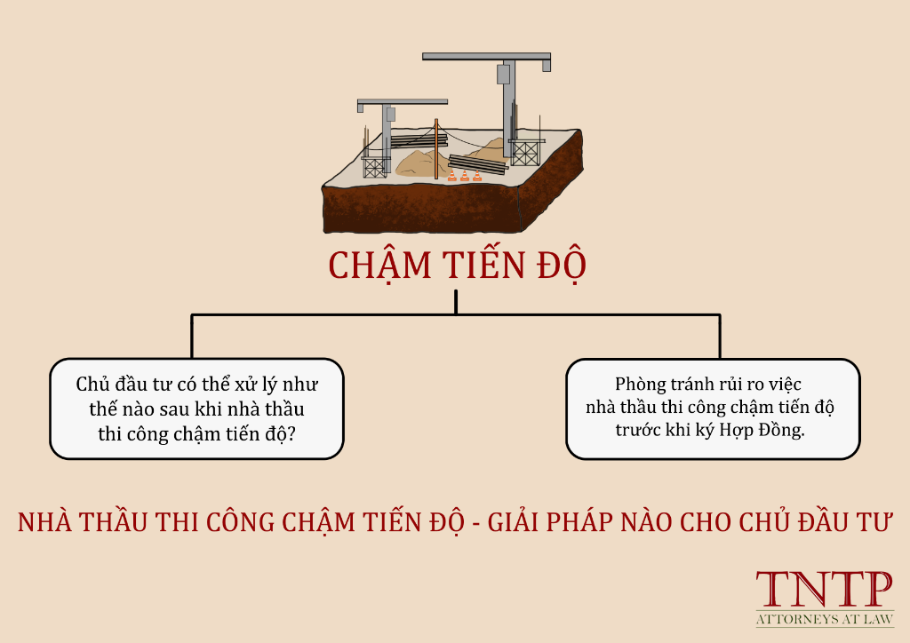Giải pháp cho chủ đầu tư khi nhà thầu thi công chậm tiến độ