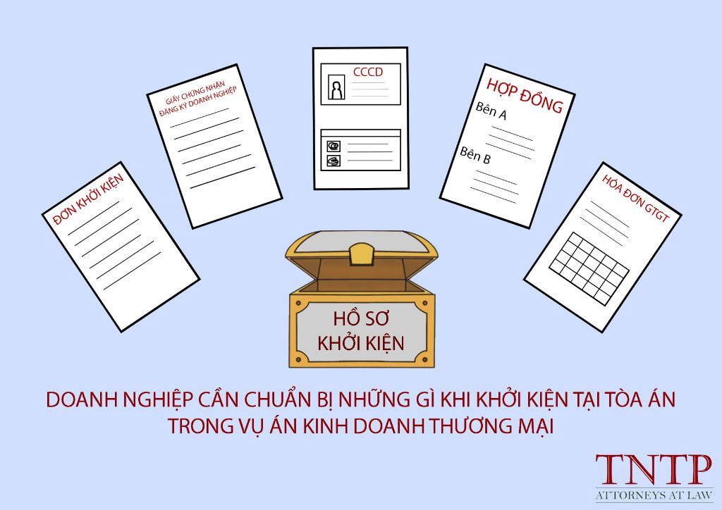 Doanh nghiệp cần chuẩn bị những gì khi khởi kiện tại Tòa án trong vụ án kinh doanh thương mại