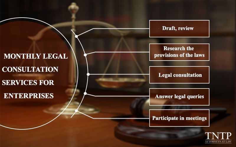 Monthly legal consultation services for enterprises
