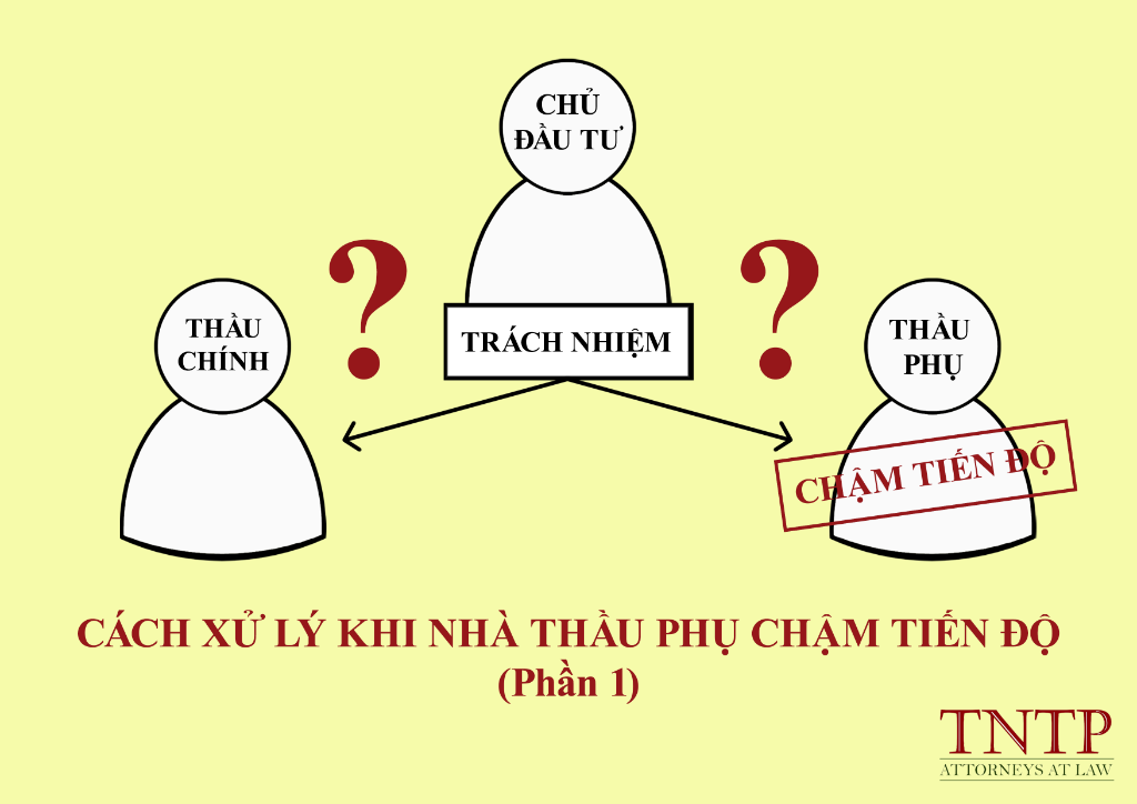 Cách xử lý khi nhà thầu phụ chậm tiến độ