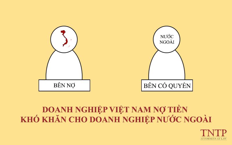 doanh nghiệp nước ngoài thu hồi nợ mà bên nợ là doanh nghiệp Việt Nam