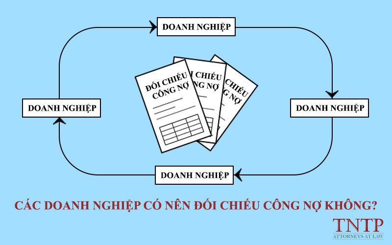 Các doanh nghiệp có nên đối chiếu công nợ không