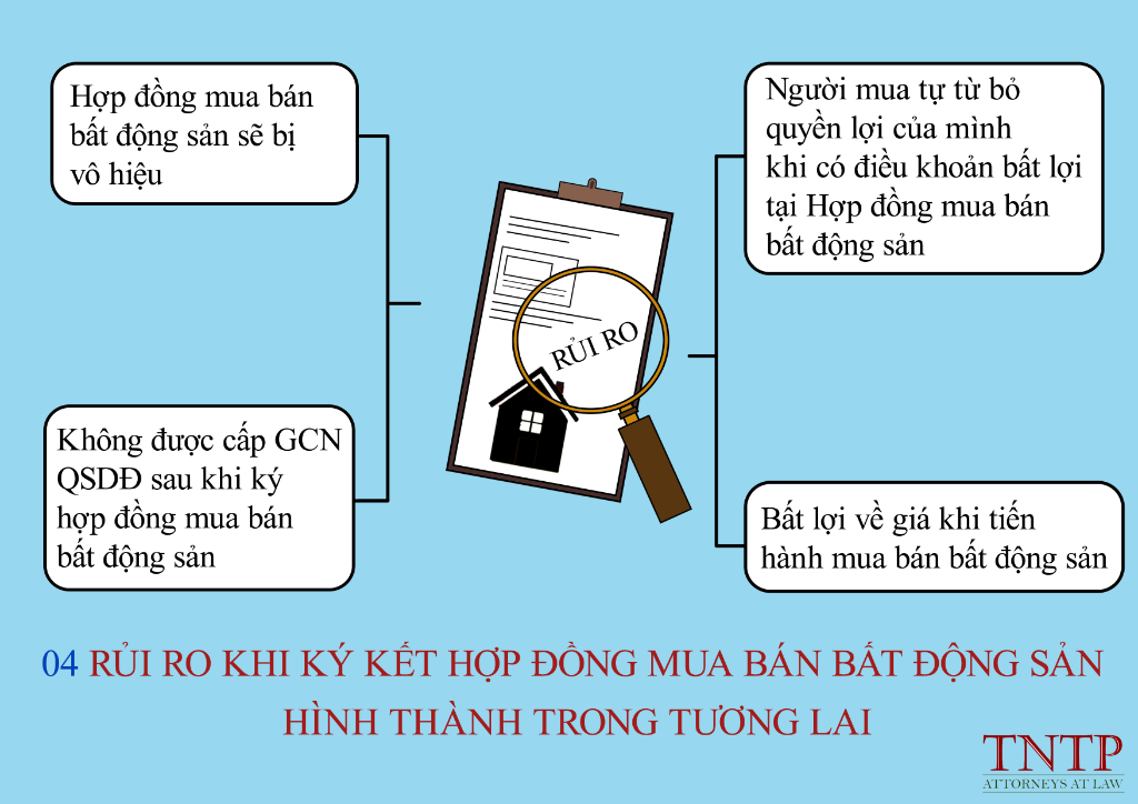 04 rủi ro khi ký kết Hợp đồng mua bán bất động sản hình thành trong tương lai