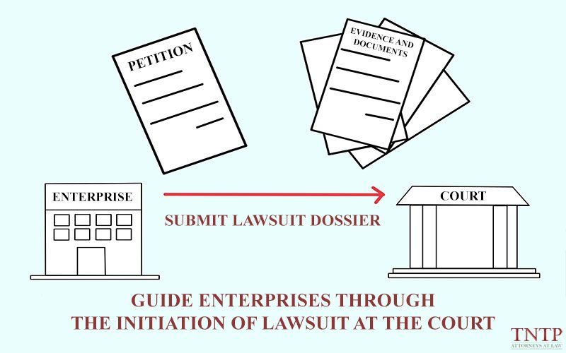 Guide enterprises through the initiation of lawsuit at the court