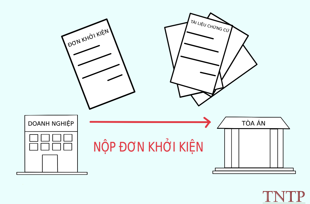 Hướng dẫn khởi kiện cho doanh nghiệp tại tòa án