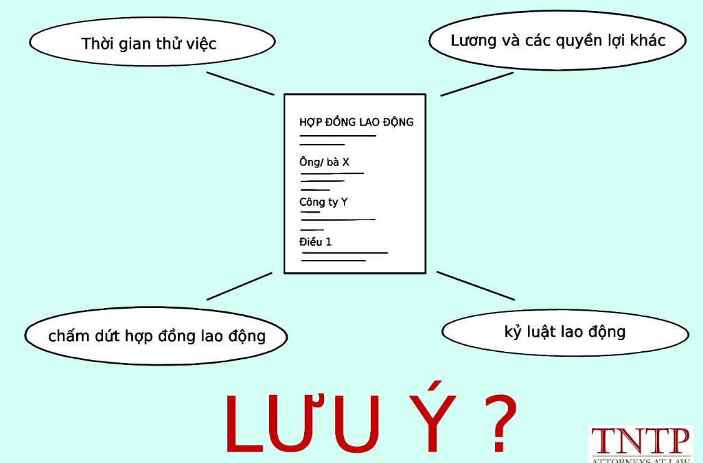 Các vấn đề cần lưu ý khi ký kết Hợp đồng lao động