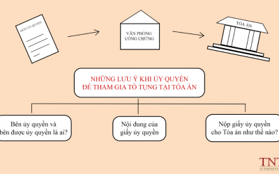 Các vấn đề cần lưu ý khi ủy quyền để tham gia tố tụng tại Tòa án