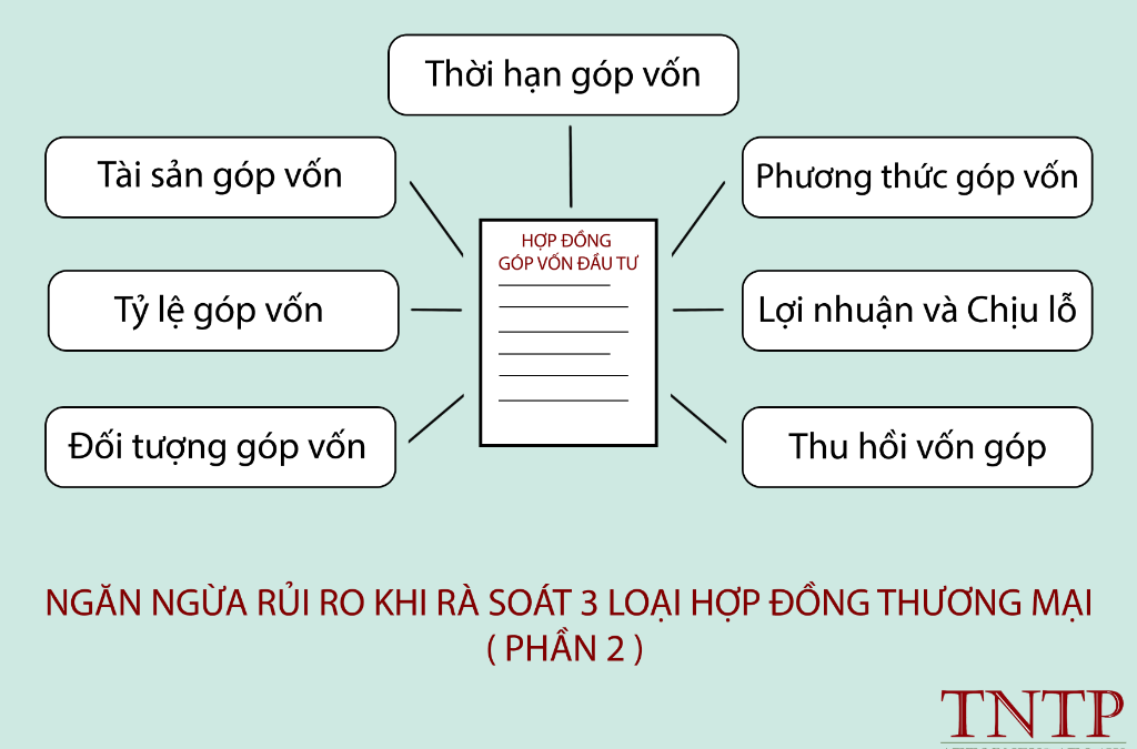 Ngăn ngừa rủi ro khi rà soát 3 loại Hợp đồng thương mại (Phần 2)