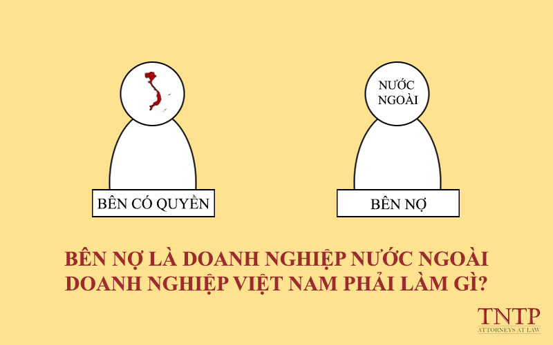 Bên nợ là doanh nghiệp nước ngoài – Doanh nghiệp Việt Nam phải làm gì?