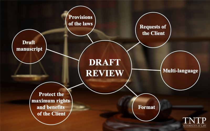 Legal Service of Drafting, Reviewing Legal Documents & Contracts