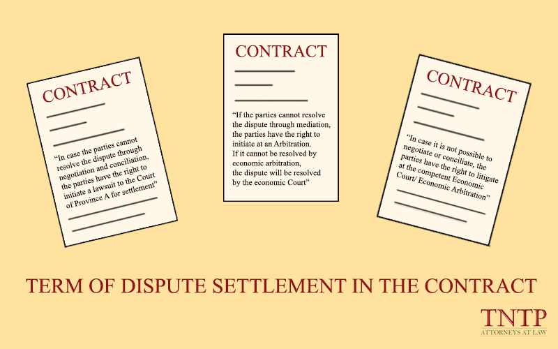 Term of Dispute Settlement in the Contract