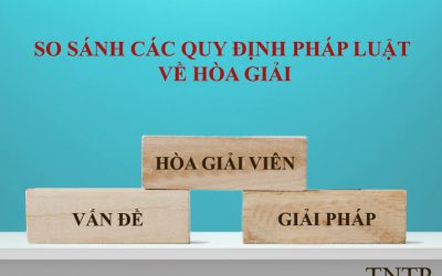 So sánh các quy định pháp luật về hòa giải