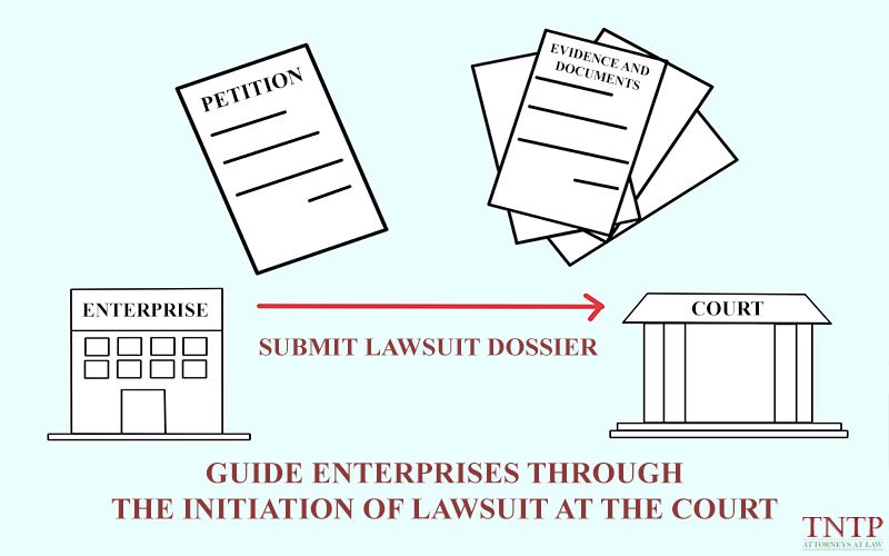 Guide enterprises through the initiation of lawsuit at the Court