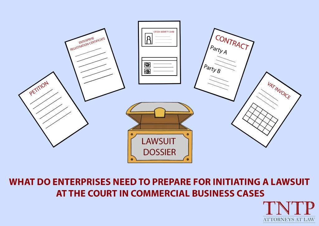 What do enterprises need to prepare for initiating a lawsuit at the