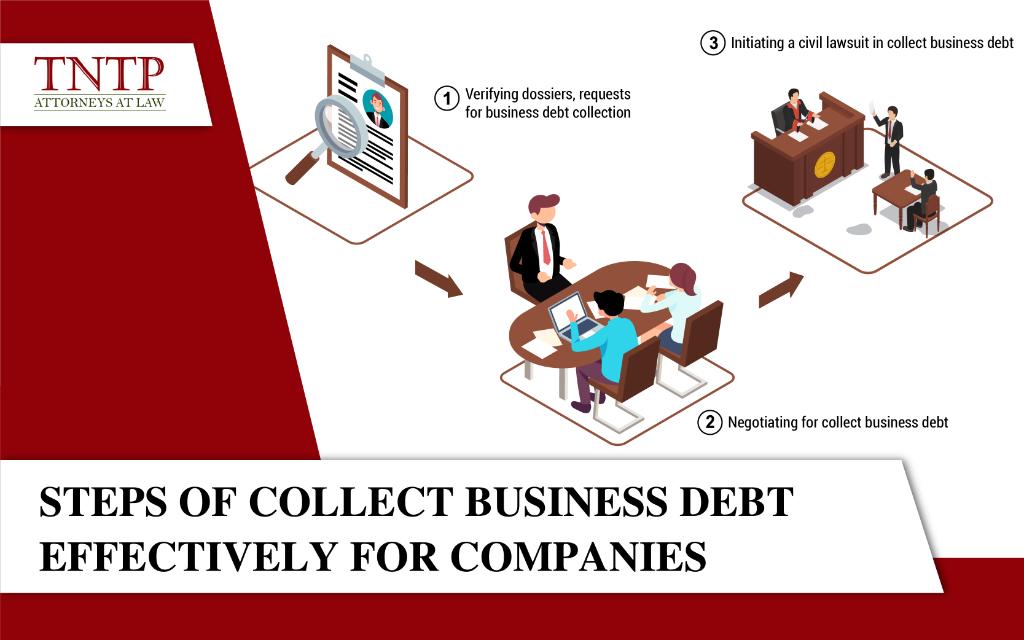 Steps of collect business debt effectively for companies