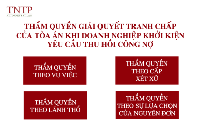 Thẩm quyền giải quyết tranh chấp của Tòa án khi doanh nghiệp khởi kiện yêu cầu thu hồi công nợ?