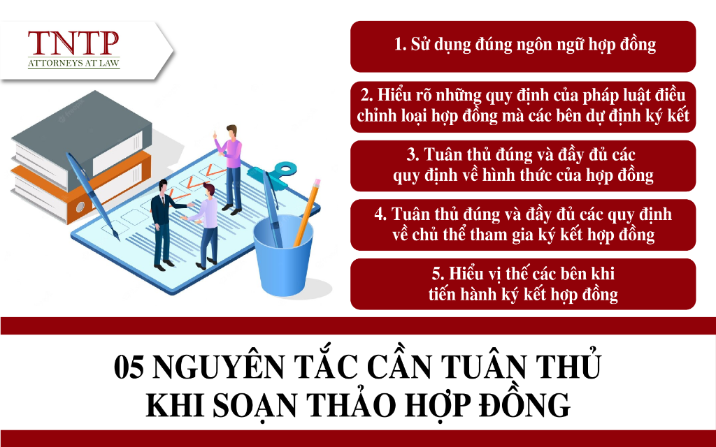 05 nguyên tắc cần tuân thủ khi soạn thảo hợp đồng