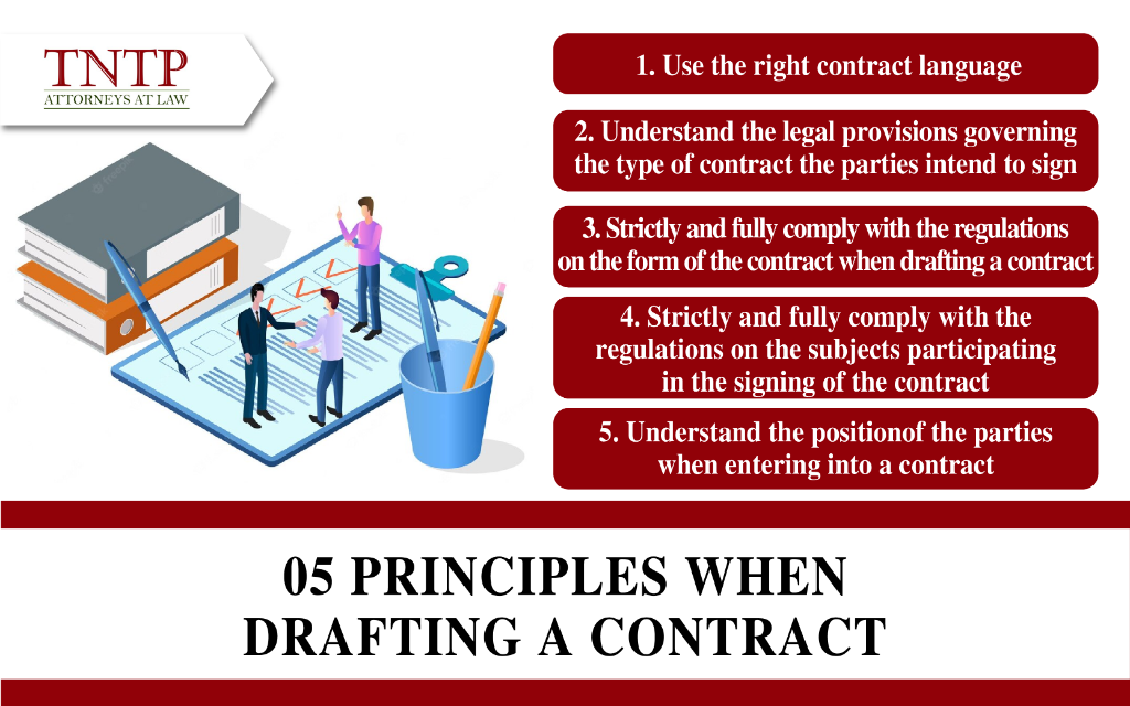 05 principles when drafting a contract