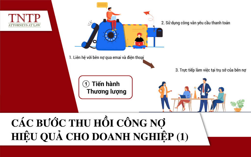 Các bước thu hồi công nợ hiệu quả cho doanh nghiệp (Phần 1)