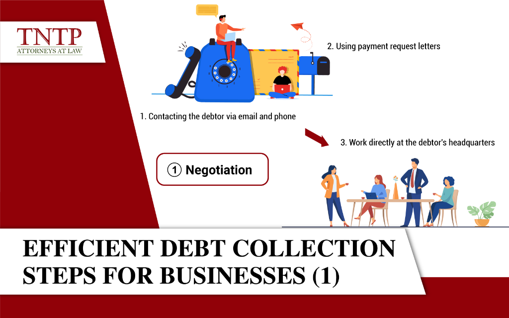 Efficient debt collection steps for businesses (Part 1)