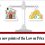 Some new points of the Law on Price 2023